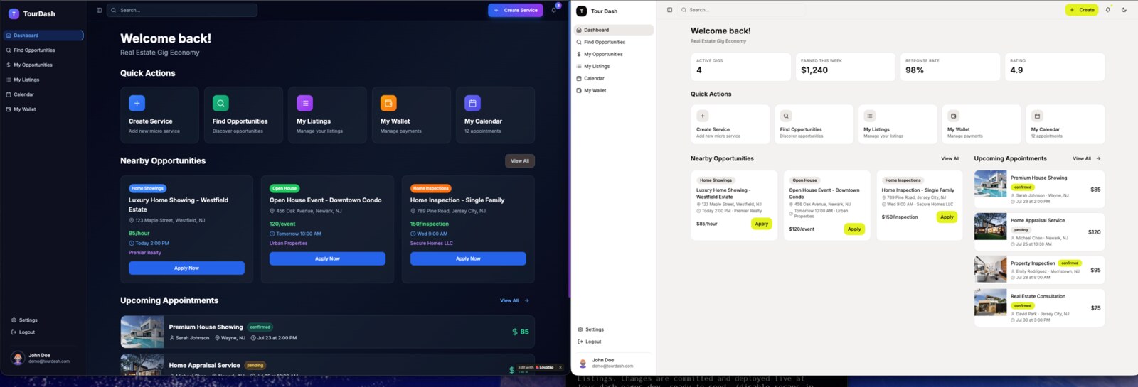 Comparison against a generic template sidebar